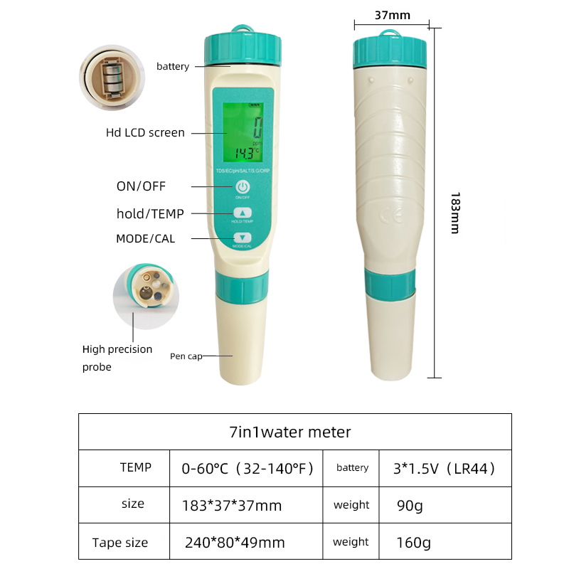 2023 Neuestes 7-in-1 PH / TDS  – Ph Meter Digital Water Tester Bewertung und Preis
