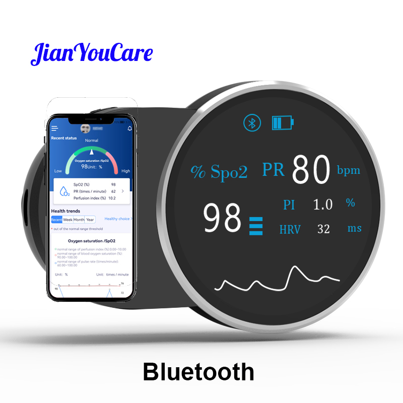 JianYouCare wiederaufladbare U – Pulse Oximeter Fingertip Rechargeable Bewertung und Preis